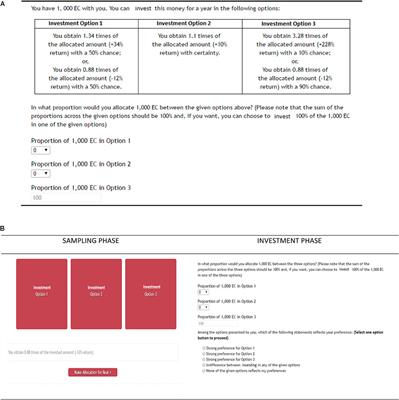 Influence of an Intermediate Option on the Description-Experience Gap and Information Search